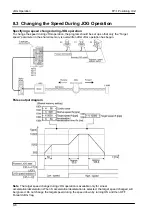 Предварительный просмотр 106 страницы Panasonic FPG Series Technical Manual