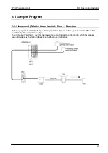 Предварительный просмотр 115 страницы Panasonic FPG Series Technical Manual