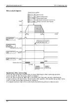 Предварительный просмотр 116 страницы Panasonic FPG Series Technical Manual