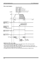 Предварительный просмотр 120 страницы Panasonic FPG Series Technical Manual