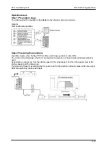 Предварительный просмотр 125 страницы Panasonic FPG Series Technical Manual