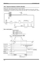 Предварительный просмотр 136 страницы Panasonic FPG Series Technical Manual