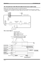 Предварительный просмотр 138 страницы Panasonic FPG Series Technical Manual