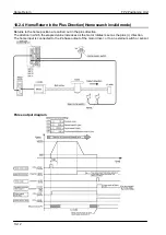 Предварительный просмотр 140 страницы Panasonic FPG Series Technical Manual