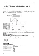 Предварительный просмотр 142 страницы Panasonic FPG Series Technical Manual