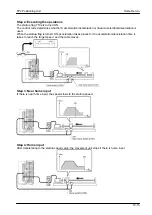 Предварительный просмотр 143 страницы Panasonic FPG Series Technical Manual