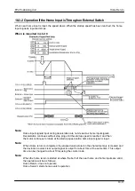 Предварительный просмотр 145 страницы Panasonic FPG Series Technical Manual