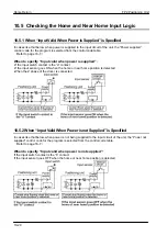 Предварительный просмотр 148 страницы Panasonic FPG Series Technical Manual