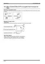 Предварительный просмотр 150 страницы Panasonic FPG Series Technical Manual