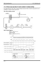 Предварительный просмотр 158 страницы Panasonic FPG Series Technical Manual