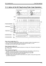 Предварительный просмотр 163 страницы Panasonic FPG Series Technical Manual