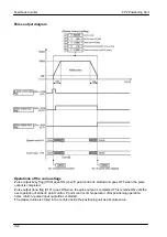 Предварительный просмотр 178 страницы Panasonic FPG Series Technical Manual