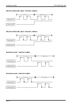 Предварительный просмотр 184 страницы Panasonic FPG Series Technical Manual