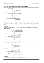 Предварительный просмотр 204 страницы Panasonic FPG Series Technical Manual