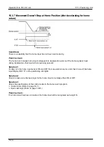 Предварительный просмотр 206 страницы Panasonic FPG Series Technical Manual