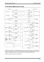 Предварительный просмотр 221 страницы Panasonic FPG Series Technical Manual