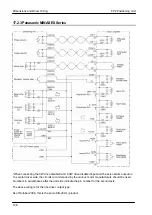 Предварительный просмотр 222 страницы Panasonic FPG Series Technical Manual