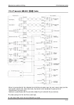 Предварительный просмотр 223 страницы Panasonic FPG Series Technical Manual