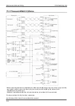 Предварительный просмотр 224 страницы Panasonic FPG Series Technical Manual