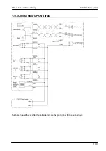 Предварительный просмотр 225 страницы Panasonic FPG Series Technical Manual