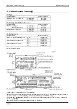 Предварительный просмотр 226 страницы Panasonic FPG Series Technical Manual