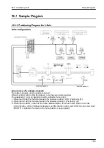 Предварительный просмотр 231 страницы Panasonic FPG Series Technical Manual