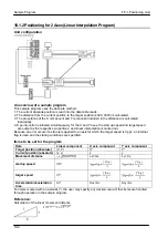 Предварительный просмотр 234 страницы Panasonic FPG Series Technical Manual