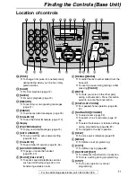 Предварительный просмотр 11 страницы Panasonic FPG371 - B/W Thermal Transfer Operating Instructions Manual