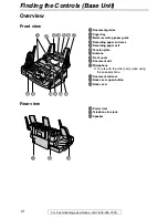 Предварительный просмотр 12 страницы Panasonic FPG371 - B/W Thermal Transfer Operating Instructions Manual