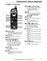 Предварительный просмотр 13 страницы Panasonic FPG371 - B/W Thermal Transfer Operating Instructions Manual