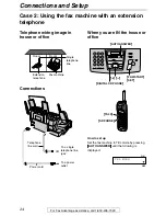 Предварительный просмотр 24 страницы Panasonic FPG371 - B/W Thermal Transfer Operating Instructions Manual