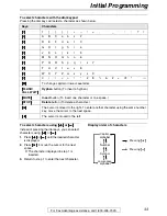 Предварительный просмотр 33 страницы Panasonic FPG371 - B/W Thermal Transfer Operating Instructions Manual