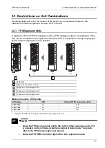 Предварительный просмотр 28 страницы Panasonic FPS Series User Manual