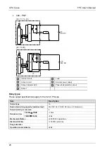 Предварительный просмотр 41 страницы Panasonic FPS Series User Manual