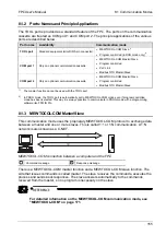 Предварительный просмотр 172 страницы Panasonic FPS Series User Manual