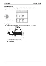 Предварительный просмотр 223 страницы Panasonic FPS Series User Manual