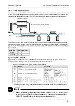 Предварительный просмотр 238 страницы Panasonic FPS Series User Manual