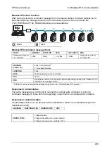 Предварительный просмотр 262 страницы Panasonic FPS Series User Manual