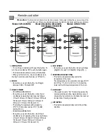 Preview for 7 page of Panasonic French) Installation And Operating Instructions Manual