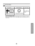 Preview for 15 page of Panasonic French) Installation And Operating Instructions Manual