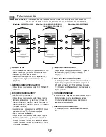 Предварительный просмотр 23 страницы Panasonic French) Installation And Operating Instructions Manual