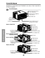 Предварительный просмотр 26 страницы Panasonic French) Installation And Operating Instructions Manual