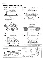 Предварительный просмотр 4 страницы Panasonic FT570 Service Manual