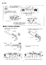 Предварительный просмотр 6 страницы Panasonic FT570 Service Manual