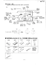 Предварительный просмотр 9 страницы Panasonic FT570 Service Manual