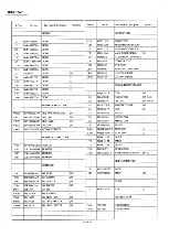 Предварительный просмотр 19 страницы Panasonic FT570 Service Manual