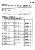 Предварительный просмотр 20 страницы Panasonic FT570 Service Manual