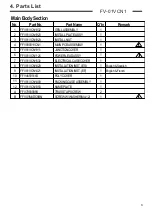 Preview for 7 page of Panasonic FV-01VCN1 Service Manual