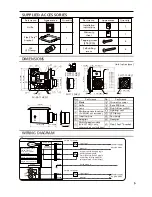 Preview for 5 page of Panasonic FV-05-11VKL1 Installation Instructions Manual