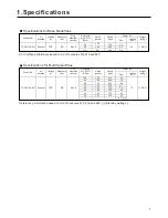 Preview for 2 page of Panasonic FV-05-11VKSL1 Service Manual